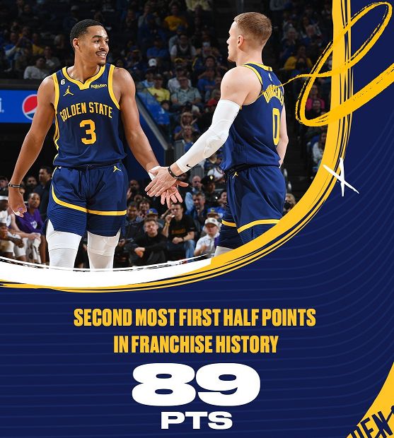 国王险胜掘金,特雷杨打破历史纪录的简单介绍 国王险胜掘金,特雷杨打破历史纪录的简单介绍