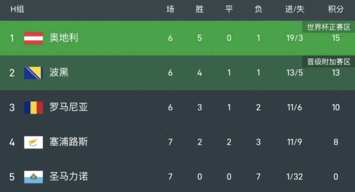 PG电子官方-葡萄牙点球大战险胜英格兰，成功晋级下一轮的简单介绍