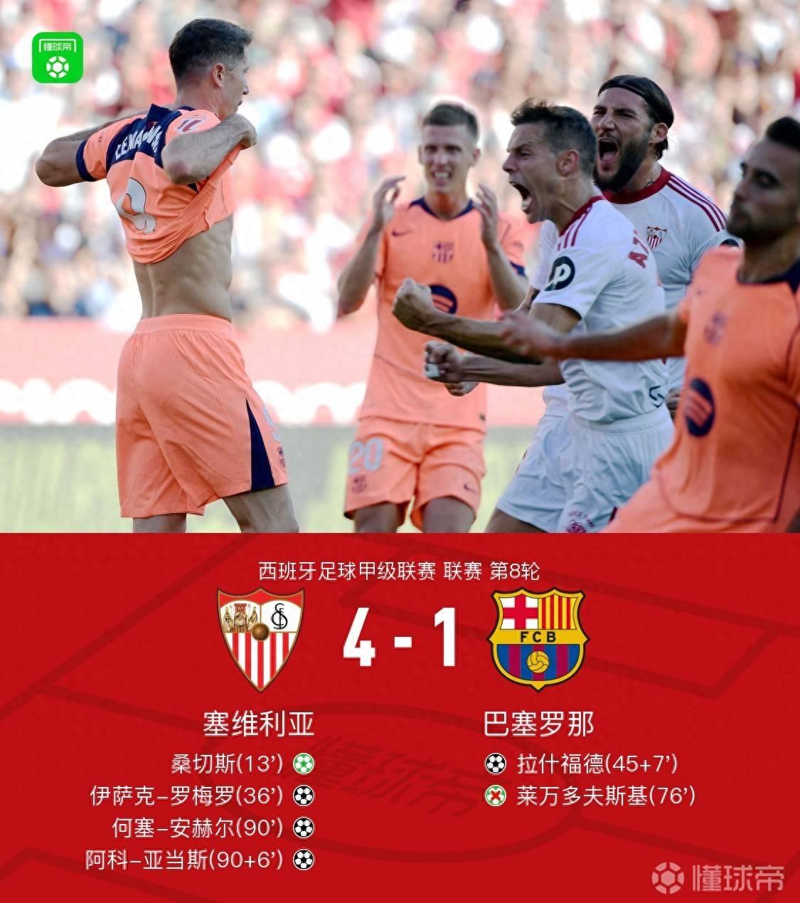 关于塞维利亚主场横扫巴拉多利德，追击积分榜前列的信息