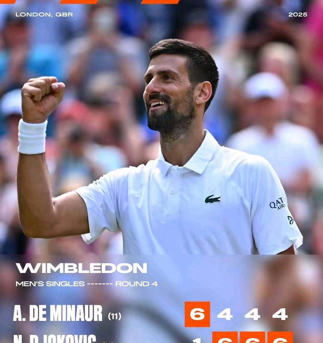 戴维斯杯碾压蒙特卡洛大师赛，德约科维奇刷新纪录的简单介绍