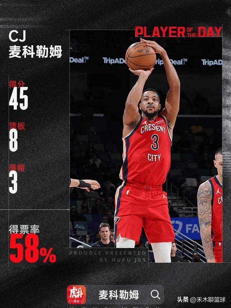 关于公牛鏖战国王,麦科勒姆点燃赛场的信息 关于公牛鏖战国王,麦科勒姆点燃赛场的信息