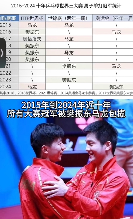 PG电子APP-包含日本乒乓球队横扫英国乒乓球队，樊振东爆发神勇的词条